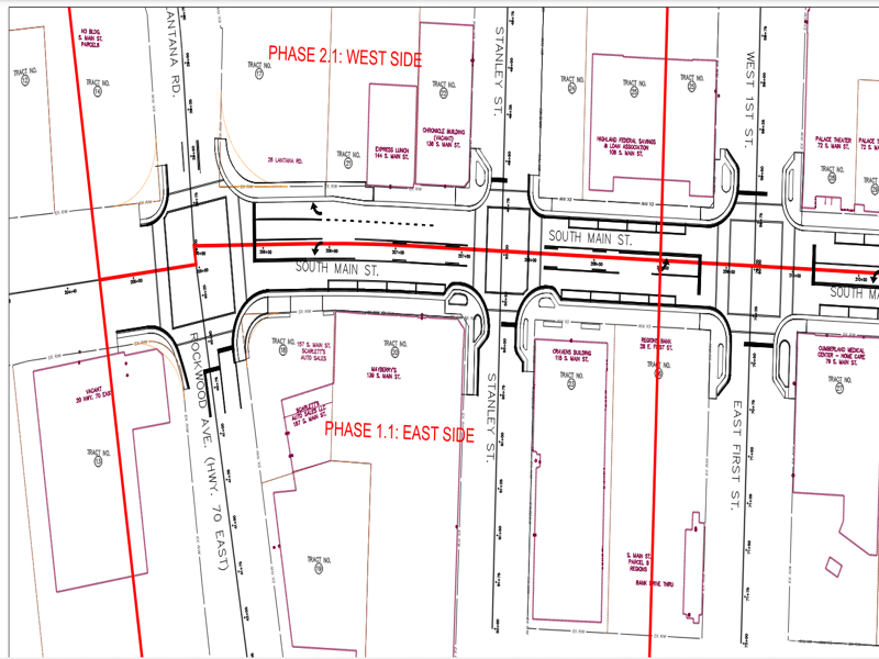 Construction Packages